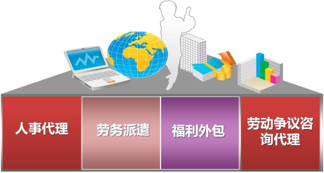 不靠漢馬，武漢也是“跑男”——人事勞動代理服務的價值與前景