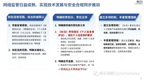 圖解《生成式人工智能服務管理辦法》與人事勞動代理服務的關聯與應對