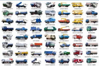 專業環衛車輛全解析 掃路車、灑水車、吸污車與垃圾清運車的選購指南